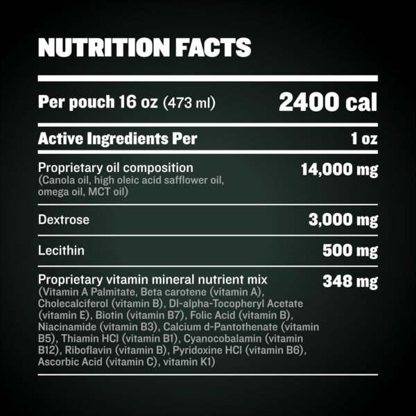 Bully Max Weight Gainer Liquid for Puppies & Adult Dogs - 2-in-1 High Calorie Multivitamin Dog Supplements & Vitamins for Weight Gain with Omega 3 & Whey Protein for All Breeds & Ages - 16 oz Bag - Image 5