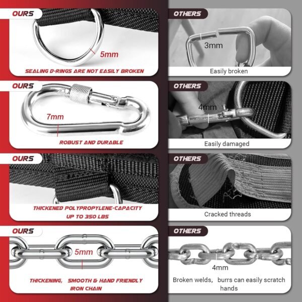 3-in-1 Weighted Pull Up Belt, Weight Lifting Dip Belt with 40.6 IN Chain & Self Locking, Weighted Gym Belt for Pull Up, Squat, Powerlifting & Deadlift, Capacity Up to 350 LBS - Image 4
