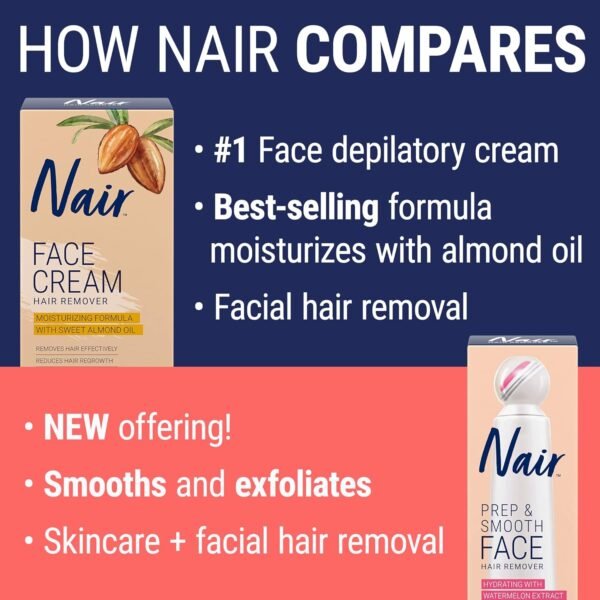 NAIR Exfoliating Facial Hair Removal Cream for Women - Smooth Skin Solution with Collagen for Sensitive Skincare - Image 10