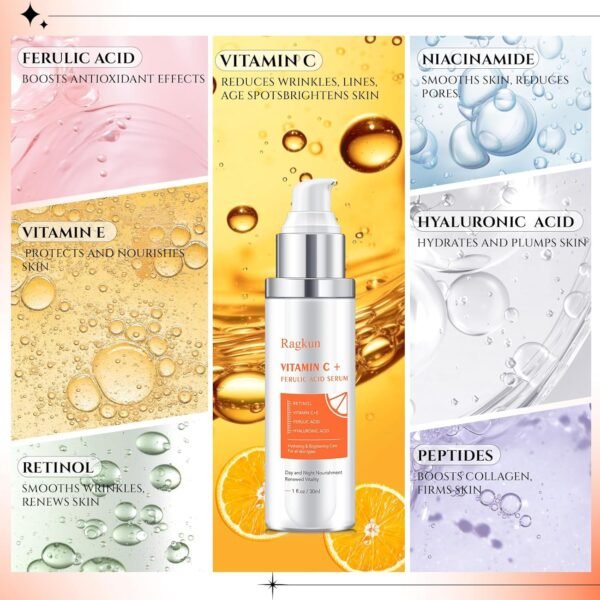 Vitamin C Brightening Serum for Face, CE Ferulic Acid, Super Vitamin C Serum, Hyaluronic Acid Serum for face, Dark Spot Remover for Face Lifting, Firming Anti Aging Wrinkle Serum-1 Fl Oz. - Image 8