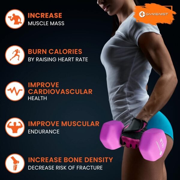 GYMENIST Pair of Dumbbells Set of 2 Soft Non Slip Grip Dumbbells Pair Covered with Neoprene - Image 3
