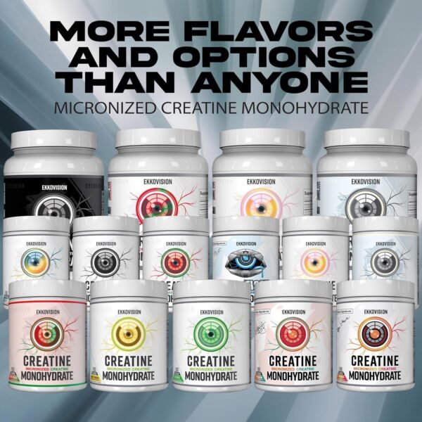 Ekko Creatine Monohydrate Powder, Micronized, Cherry Limeade, Pre Workout & Post Workout Supplement for Men and Women, Energy Support, Easy to Mix in Shakes, Smoothies & Beverages, 50 Servings - Image 3