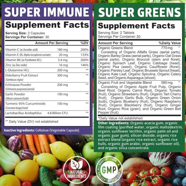N1N Premium Organic Super Fruits & Veggies + Immune Support [38 Powerful Ingredients], Natural Super Greens Supplement with Alfalfa, Vitamins & Minerals, Zinc, Turmeric and Probiotic, 120 Caps - Image 3