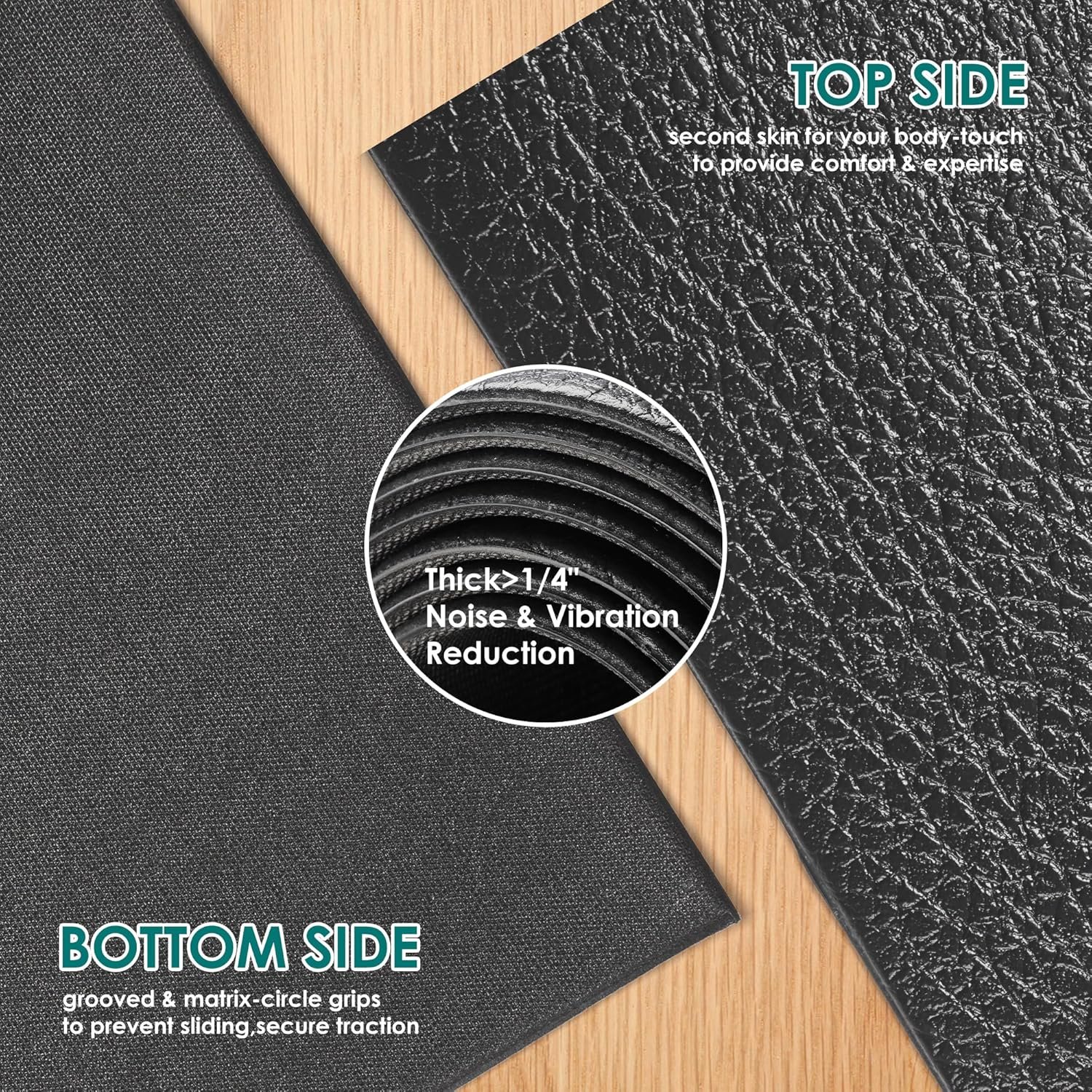 Large Exercise Mat, 8' x 6'/8' x 4'/6' x 4' Extra Durable Workout Mats for Home Gym Flooring, High-Density Gym Mats Cardio Mat for Jump Rope, MMA, Stretch, HIIT, Shoe-Friendly, Non-Slip, Non-Toxic - Image 7